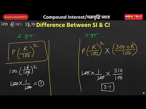 Difference formula between SI & CI | Simple Interest and Compound Interest Difference Formula