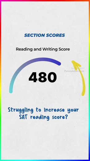 3 Effective Strategies to Boost Your SAT Reading Score