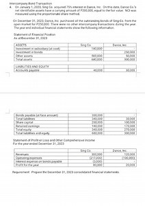 Intercompany Bond TransactionOn January 1, 2023, Sing Co acqui... | Filo