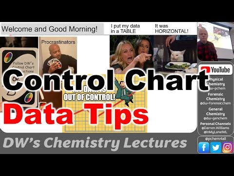 Control Chart Data Tips for Convenience and Accuracy 2026 4380 L5