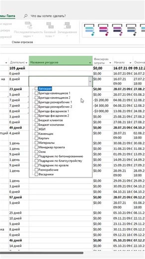 Как назначить ресурсы в столбце "Название ресурсов" в MS Project Pro? #oberemokivan #msproject