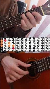 Como combinar una escala con acordes (tocada de diferentes formas) #guitarra #fingerstyleguitar