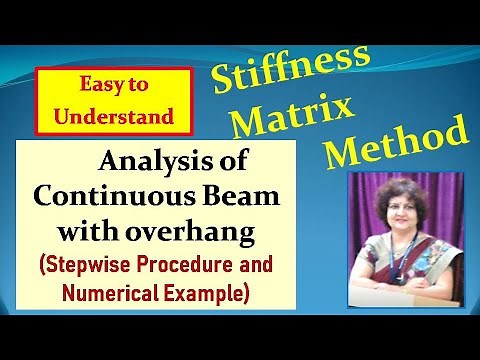 Stiffness Matrix Method: Analysis of Continuous Beam (Step by step procedure with solved problem)