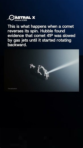 This comet started spinning backward
