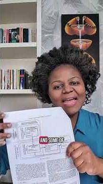 CONCEPTUAL FRAMEWORK: MUST YOU DRAW ONE?🤷‍♀️ #academicwriting #literaturereview #thesistips #phd