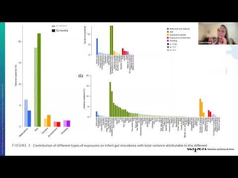 The Emerging Role of the Gut Microbiome in Immune Health: Nutrition Nexus Live