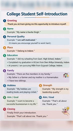 Best Self Introduction in English for College Students | Easy Introduction Format | Spoken English