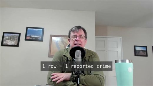 Data Analysis Case Study: LA Crime story | Dennis Stevens