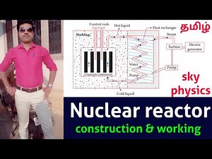 Nuclear reactor ||main parts||Atomic and Nuclear Physics||STD 12 Physics||sky physics||Tamil