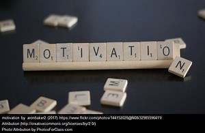 A Collection Of My Best Resources On Student Motivation