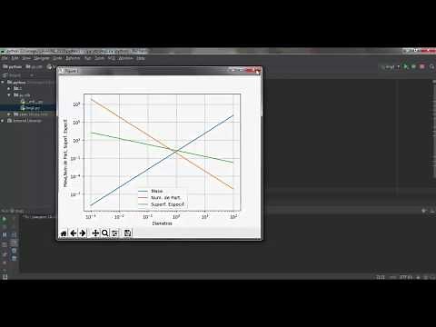 PyCharm Formato de gráfico en Python graph format