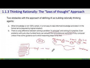 AI - Ch01 - Thinking rationally and acting rationally