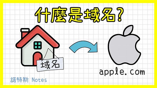 域名/網域名稱/domain name 是什麼？