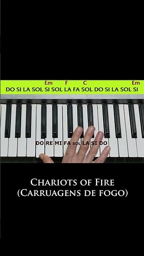 Carruagens de Fogo / Piano tutorial fácil (Easy tutorial piano) #chariots_of_fire #pianotutorial