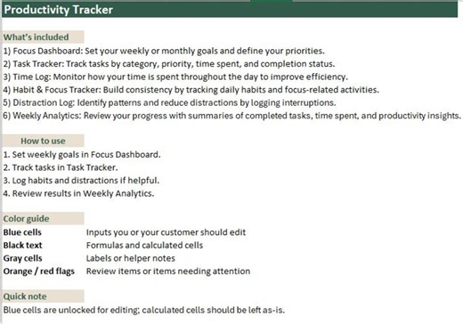 Productivity Tracker Template (excel) | Task Manager, Habit Tracker, Time Log & Weekly Analytics - Etsy
