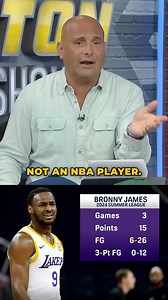 136K views · 6.8K reactions | Bronny James (2024 Summer League): 3 games, 15 points, 6-26 FG, 0-12 3-PT FG “He’s not an NBA player. He’s been exposed as a guy who isn’t an NBA player. You can’t justify LeBron’s son being on the LA Lakers.” — @officialcraigcarton | The Craig Carton Show | Facebook