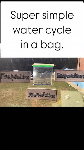 Simplest science experiment you can ever do! The water cycle in bag! Don’t forget to add the “big words” because little kids can use vocabulary words too! #sharingkindergarten #kindergarten #kindergartenteacher #kindergartenlife #kindergartenrocks #kindergartenready #iteachk #iteachkindergarten #iteachtoo #iteachfirst #teachersofinstagram #teachersoftpt #teachersfollowteachers #teachersofig #igteachers #kindergarten #KindergartenLife #ITeachToo #TeacherBlog #kindergartenclassroom #kindergartenac