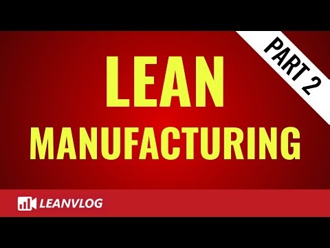 What is Lean Manufacturing Explained - Part 2