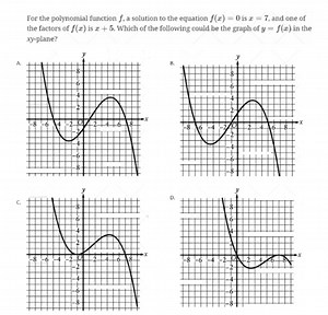 For the polynomial function f, a solution to the equation f(x) ... | Filo