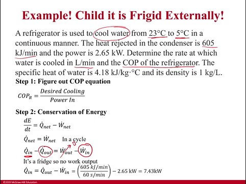 Example: Calculating COP for a Refrigerator Cooling Water
