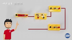 3 comments | What exactly does China's whole-process democracy entail? Watch the video, if you understand this junior high school physics experiment, you'll also understand China's whole-process democracy. #TwoSessions | Embassy of The People's Republic of China in the United States | Facebook