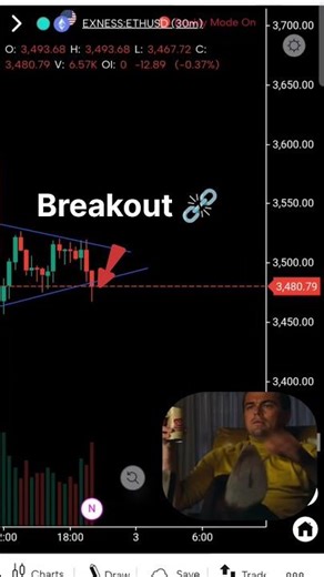 Secret Trading Patterns You Must Know | Smart Trader Guide 💹 #trading #shorts #explore