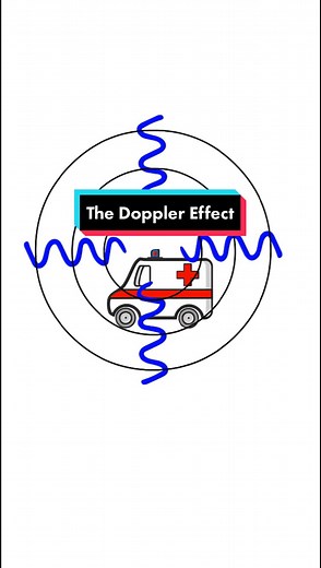 The Doppler Effect Explained. Check out the full YouTube video for more on sound. #learnontiktok #sound