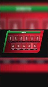 CricScoreBoard | Best Cricket Scorecard Overlays for OBS & vMix | Cricscoreboard.site #scorecard