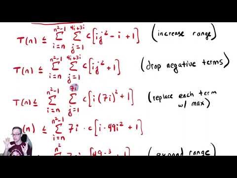 An Overview of Loop Analysis