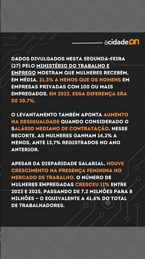 Desigualdade salarial entre homens e mulheres volta a crescer no Brasil