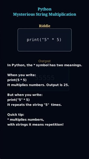Why Does "5" * 5 Become 55555 in Python?🤯 #programming #python #manim
