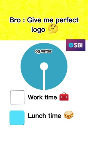 baad me ana lunch time hai 🥪 #sbi #bank #mahadev #design #workout #lunch #time#broken#memes#shorts