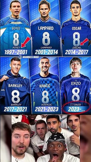 Chelsea No.8 Evolution 🔵⚡