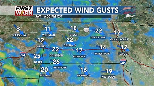VIDEO update on Saturday's wind forecast and the BIG temperature swing between next Monday and Tuesday. -Meteorologist Kevin Lawrence | Meteorologist Kevin Lawrence