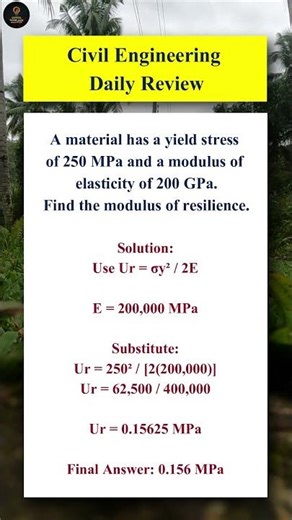 CE Sample Problem | Modulus of Resilience | Structural Engineering #shorts