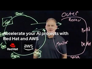 Integrated DevOps and MLOps in the cloud with AWS and Red Hat