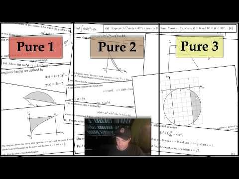 CIE Pure Mathematics | P1, P2, P3 - Recent Exam Papers (2026)