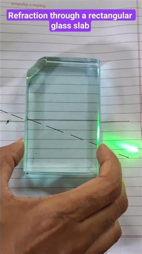 Refraction of Light Through a Rectangular Glass Slab