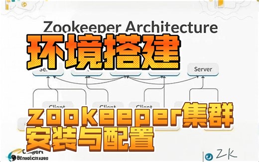 环境搭建-zookeer集群环境的安装与配置