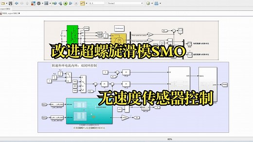 改进永磁同步电机超螺旋滑模观测器SMO，滑模控制，无速度传感器控制仿真