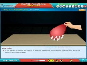 The Electrostatic Force, Class 8 Physics | Digital Teacher