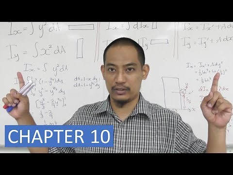 Statics - Chapter 10 (Sub-Chapter 10.1) - Moment of Inertia by Integration
