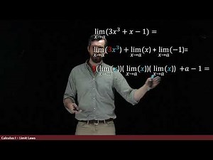 Building up to computing limits of rational functions