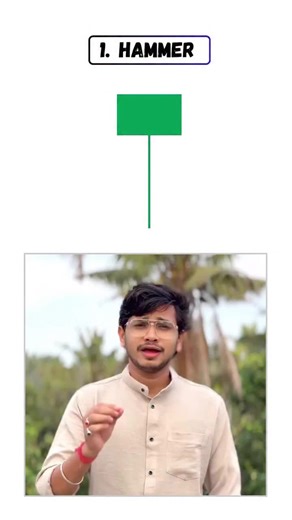 Secret of candlestick patterns | all traders should know these patterns #iranwar #xauusd #tradingstrategy #iran