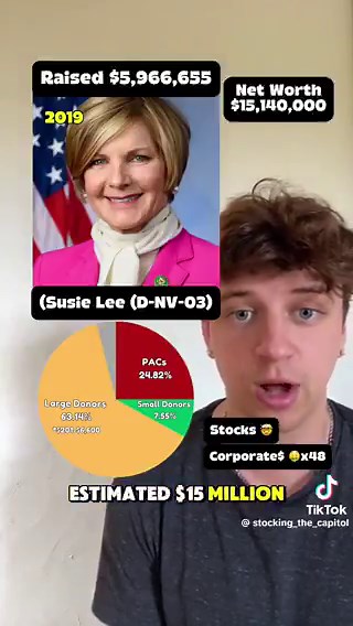 The Nevada Democrat Congresswoman Susie Lee who deleted her profanity-laced rant against President Trump going to SCOTUS; has some interesting insider trading going on… “she trades a lot of individual stock extremely frequently…”