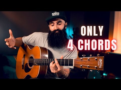 EASY R&B Neo Soul Chord Progression