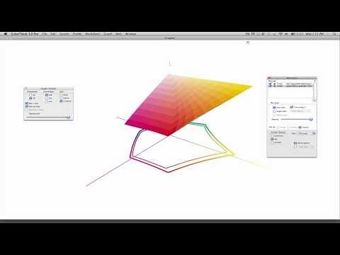 CMYK Color Profile/Gamut Explained