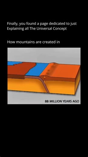 The Universal Concept on Instagram: "Follow (us) @theuniversalconcept to learn something NEW every day. 🧠💫 Mountains are formed when powerful forces inside the Earth push, fold, or lift parts of the crust upward over long periods of time. Most mountains form where tectonic plates-larGO pieces of Earth's outer shell-collide or move past each other. When two continental plates collide, the land crumples and folds, creating fold mountains like the Himalayas. In other areas, molten rock from benea