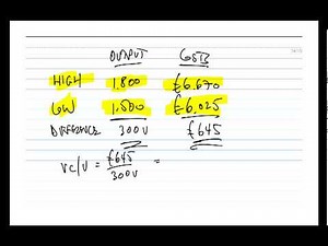 AAT: Costing - The High Low Method