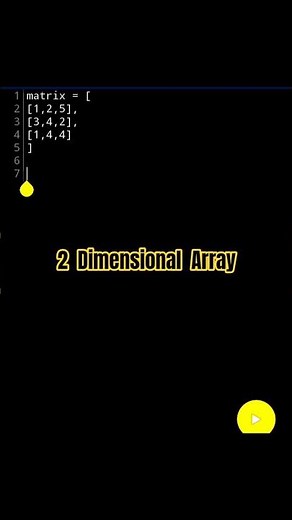 Accessing elements from matrix #python #2d #matrix #shortvideo #viralshorts